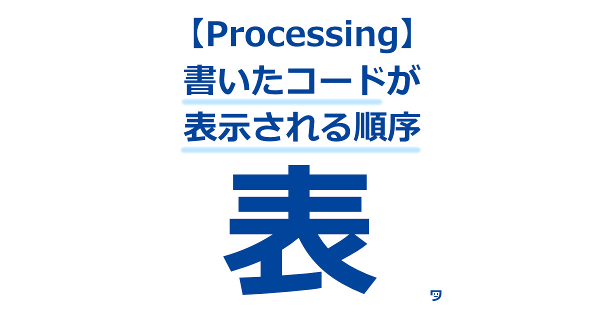 【Processing】書いたコードが表示される順序。