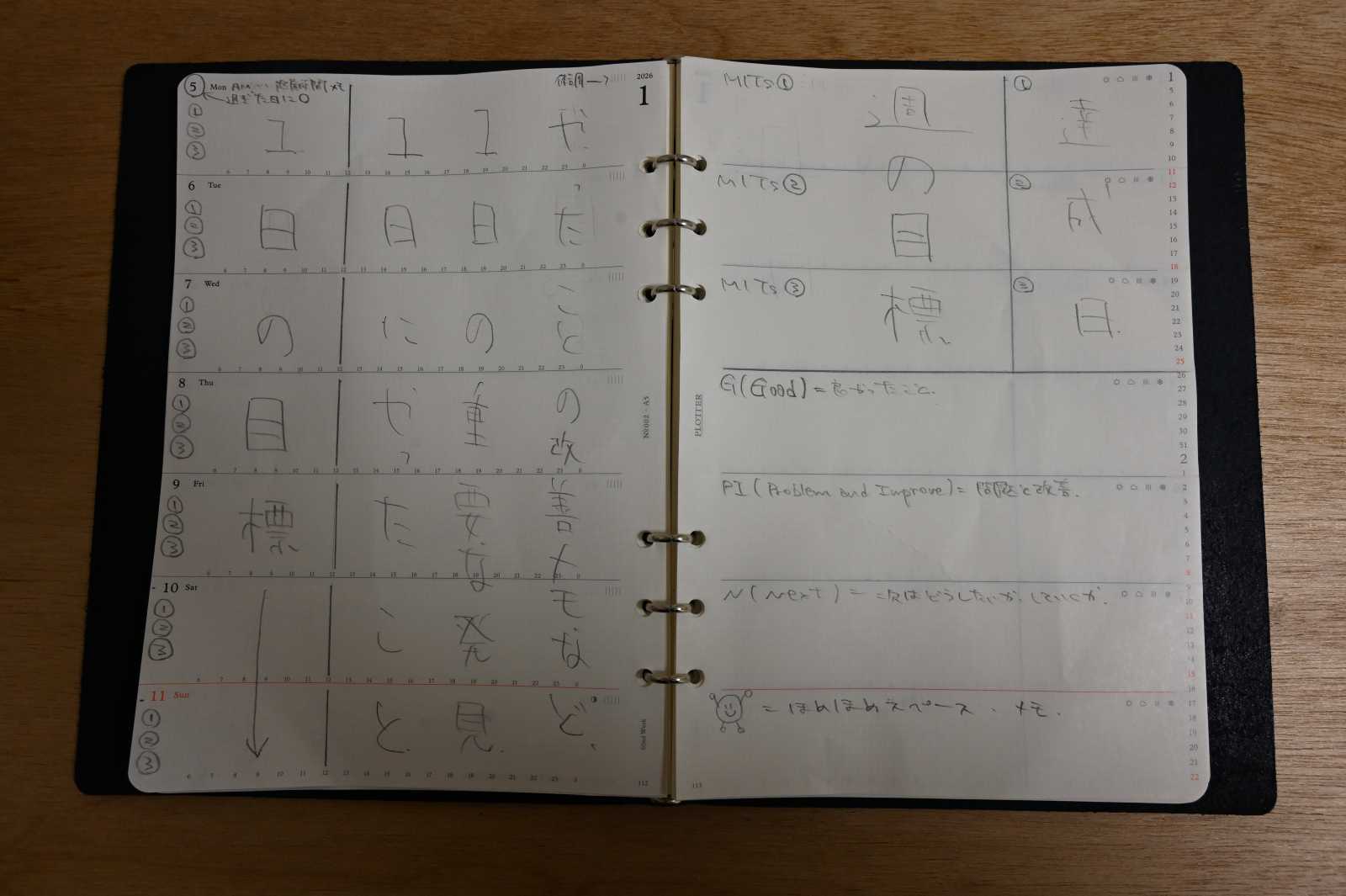 Plotter A5手帳に書かれた2026年の3つの目標（MITs）の記入例