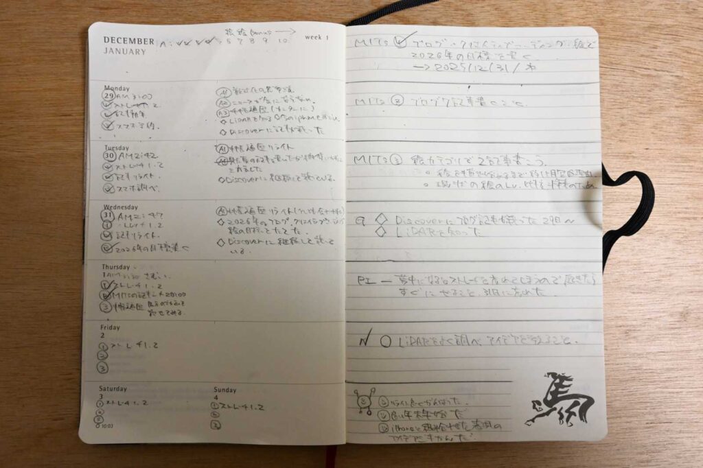 モレスキン 2026　ウィークリーノートブック　ダイアリー／プランナーにMITsを記入している
