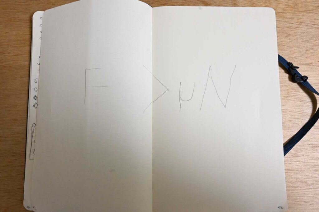 無地のノートの見開きに鉛筆で大きく書かれた物理公式 $F > \mu N$。現状維持の摩擦を突破し、人生を動かし始める「始動の力」を表現した手書きのページ。