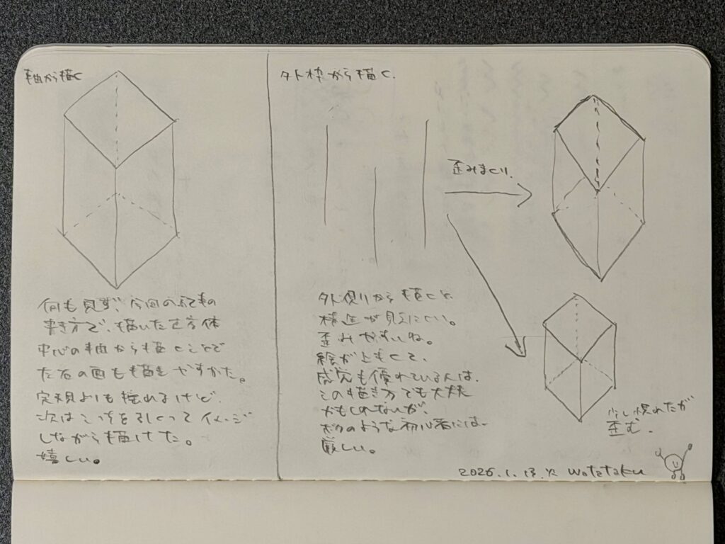 モレスキンでの比較:左は「軸から描く」ことで成功した直方体、右は「外枠から描く」ことで歪んだ例。