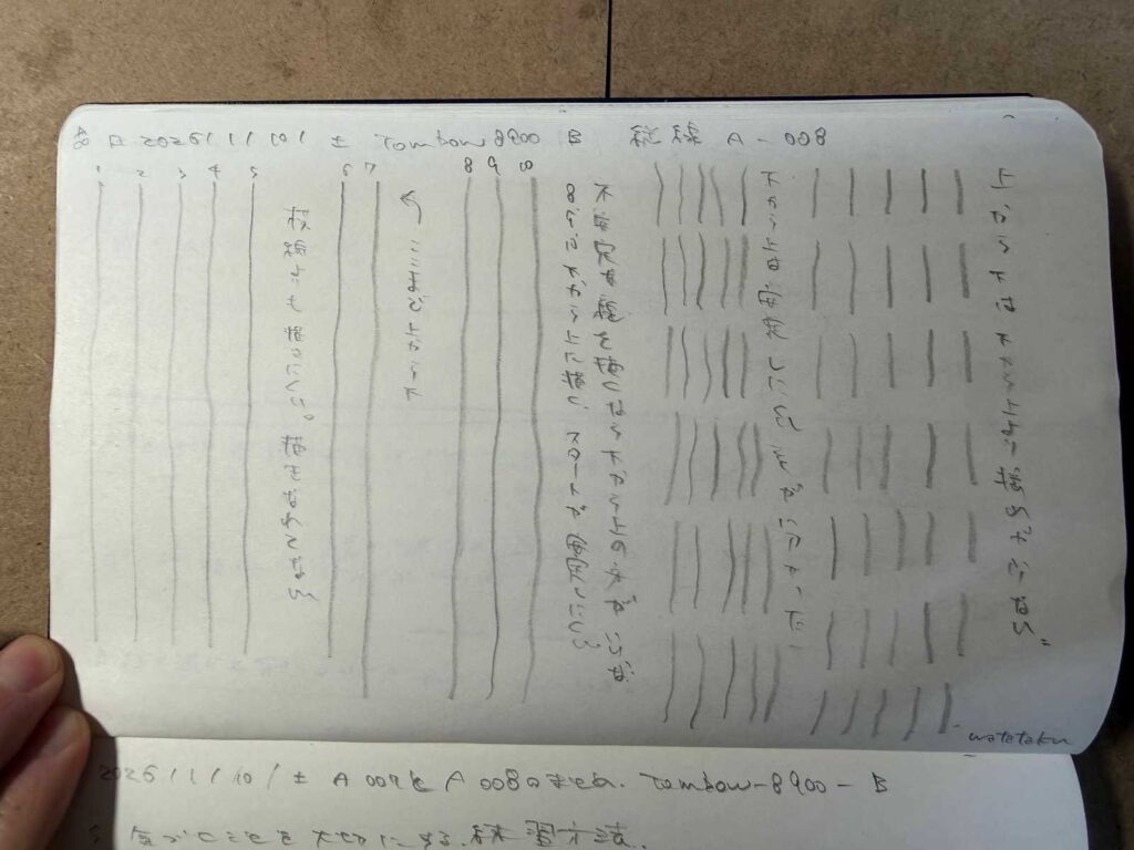 2026年1月10日 WSN: A-008 鉛筆画(トンボ8900 B)による縦線の練習記録。モレスキンノートに見開きで、上から下と下から上のストロークの比較検証と、「下から上は描きにくい」といった手書きの考察が記されている。